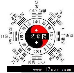 福禄关键--大门图案对居家风水的影响